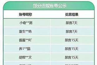 实至名归！德布劳内当选2023足总杯年度最佳球员